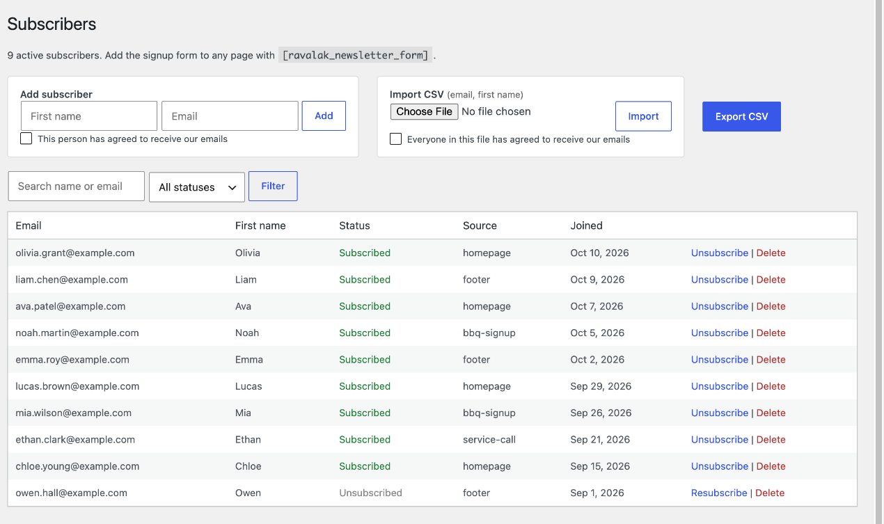 Subscribers: add, import, export and search.