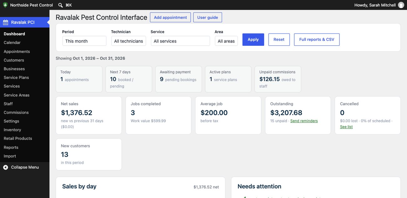 The Ravalak Pest Control Interface dashboard: sales, outstanding balances, upcoming work and newest bookings.